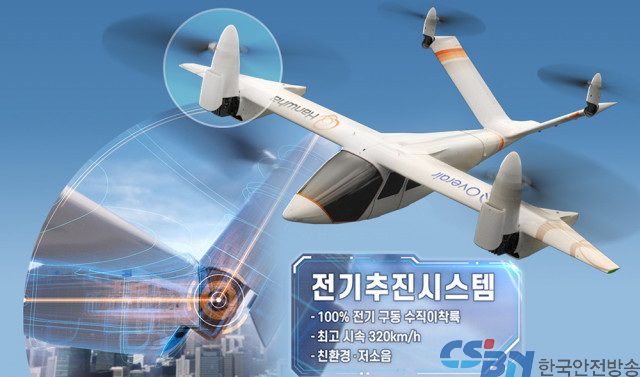 한화시스템, 에어택시 ‘전기추진시스템’ 곧 성능 시험