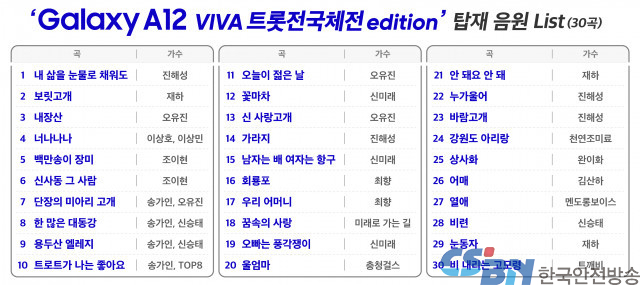 SK텔레콤, 시니어 위한 스마트폰 ‘갤럭시A12 VIVA 트롯전국체전 에디션’ 출시