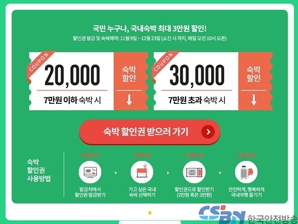 전국 숙박시설 할인권 9일부터 재개…2만~3만 원 할인