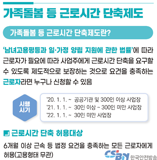 내년부터 ‘근로시간 단축제도’ 1인 이상 사업장까지 확대 시행