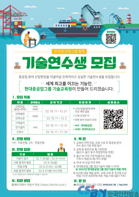 현대중공업-현대미포조선, 현대중공업그룹 5기 기술연수생 모집