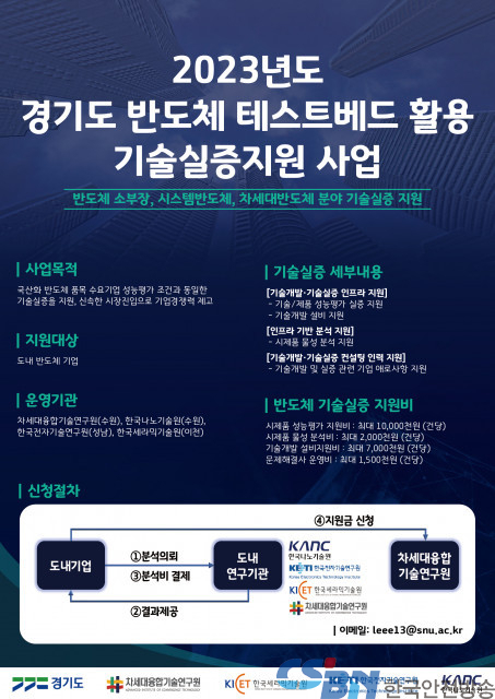 차세대융합기술연구원, 반도체 부품 국산화 위한 기술 실증 지원사업 참여 기업 모집