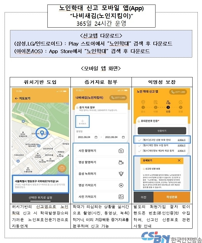 추석연휴 노인학대 신고 정상 운영…결식아동·노숙인 급식 지원도