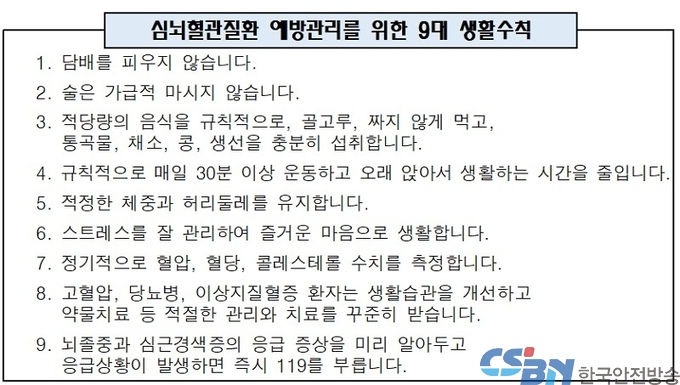 국내 사망 원인 5위 뇌졸중, 이렇게 예방해요!