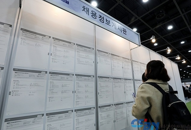 지방공공기관 996곳, 올해 총 8765명 신규채용…전년대비 6%↑