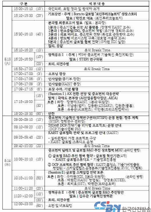 중소벤처 기술혁신 정책 싱크탱크, ‘2024 중소기업 혁신 네트워크 토론회(포럼)’ 개최