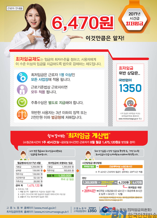 최저임금 안내문(근로자용)。